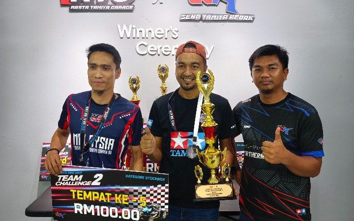 Tempat ke - 5 - BRC