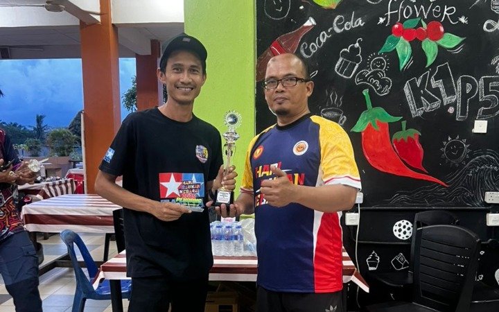 2nd Runner Up